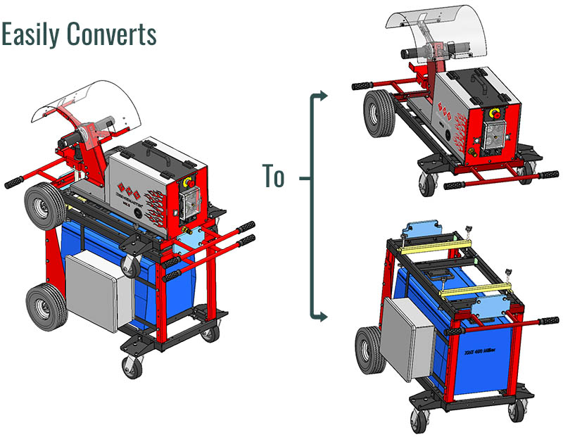 Compact Dual Cart Configuration in Close Coupled Mode